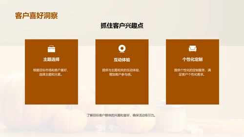 万圣节营销全攻略