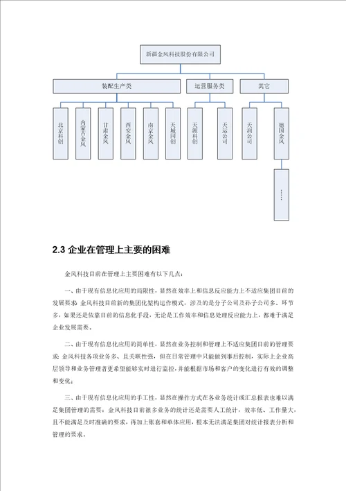 金风科技信息化建设思路