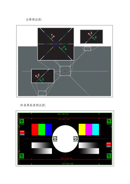 恒大影城技术巡检标准.docx