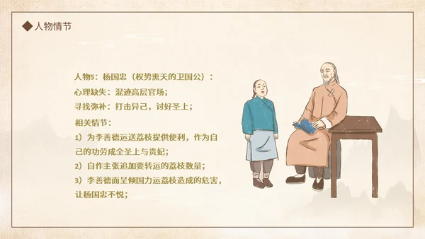 好书推荐读书分享长安的荔枝通用PPT