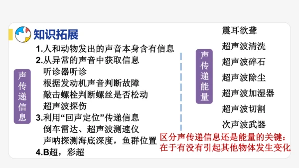 【大单元教学】2.3精品课件：声的利用（40页，内嵌多个视频）