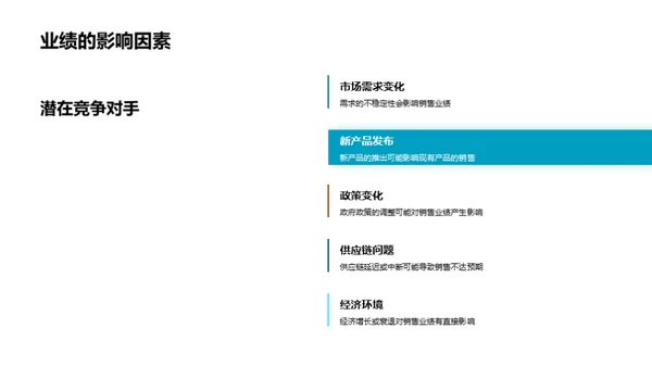 销售挑战与策略