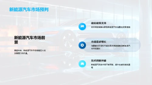 新能源汽车：回顾与展望