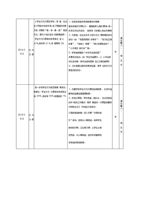 金凤区第六小学三年发展规划