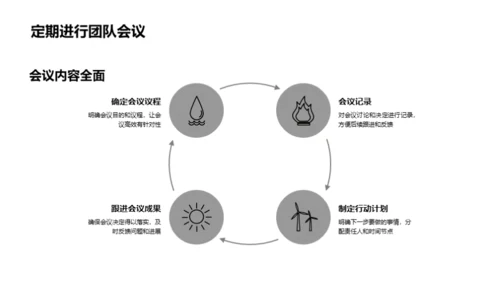 法务沟通提升攻略