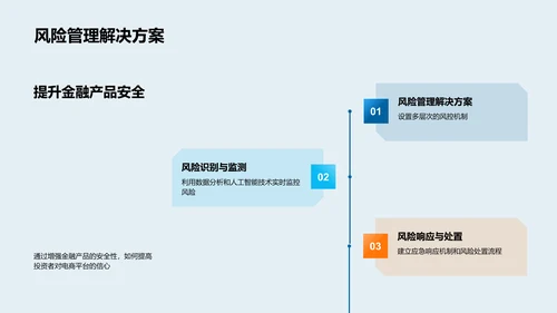 双十一金融营销策略