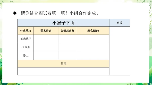 17小猴子下山（教学课件）