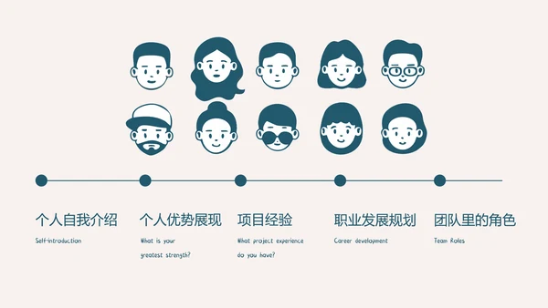 墨蓝色扁平插画风小组成员自我介绍PPT模板