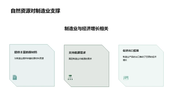 巴西：资源丰饶与经济崛起