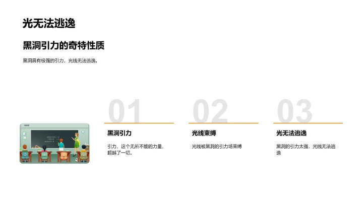 黑洞探秘讲解PPT模板