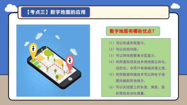 【学霸提优】 第二章  地图（复习课件35张）-人教版（2024）七年级地理上册
