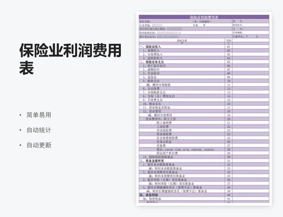 保险业利润费用表