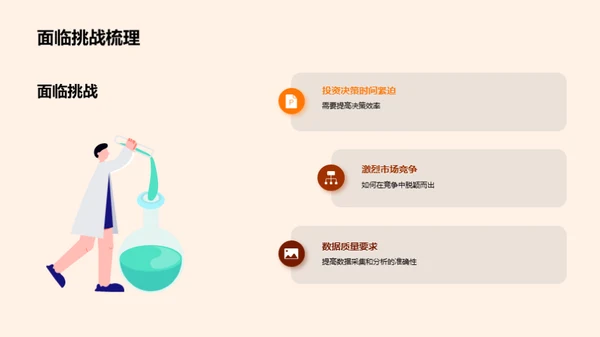 年终投资研究报告