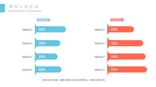 蓝色科技信息互联网工作汇报通用PPT模板