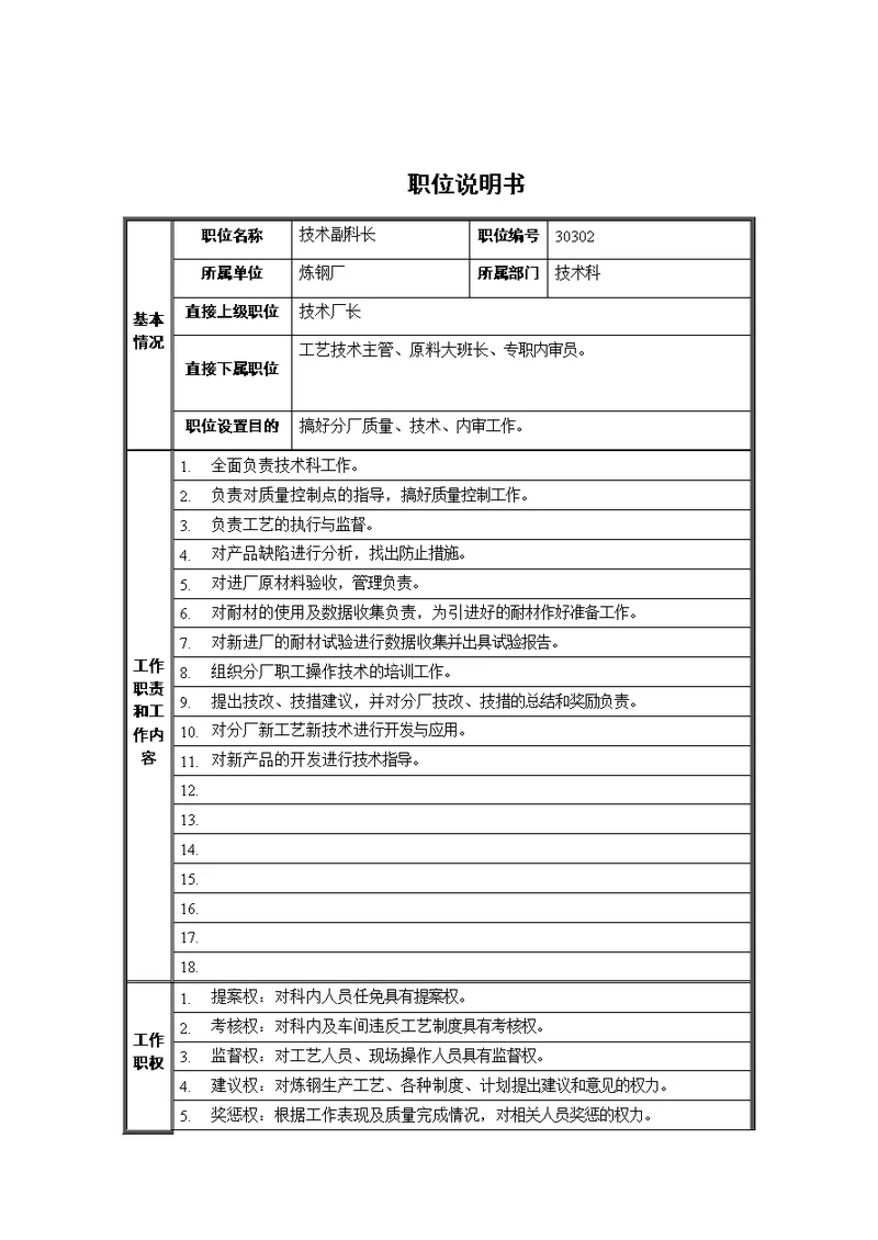 技术副科长职位说明书[3页]