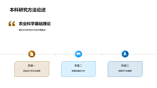 农学研究成果解析