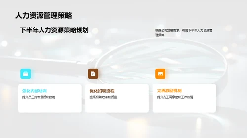 人力资源半年盘点