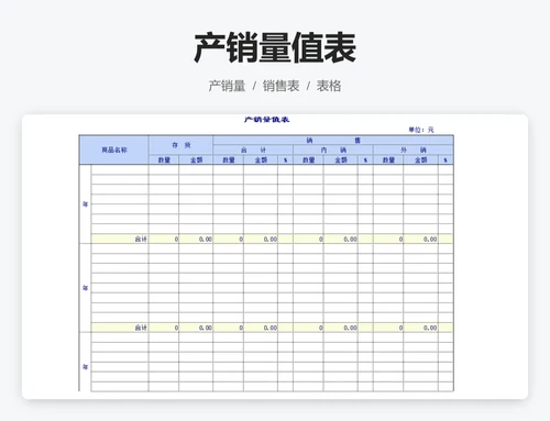 生产销售金额报表