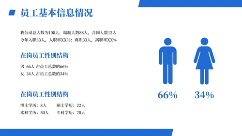 商务简约几何人事年终工作总结带内容PPT模板