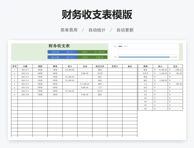 财务收支表模版