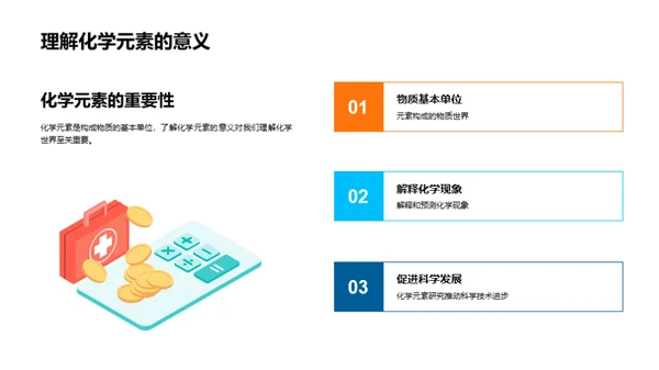 元素探索：启程化学之旅