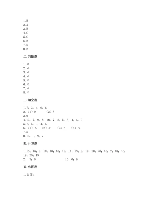 人教版一年级下册数学期中测试卷加答案下载.docx