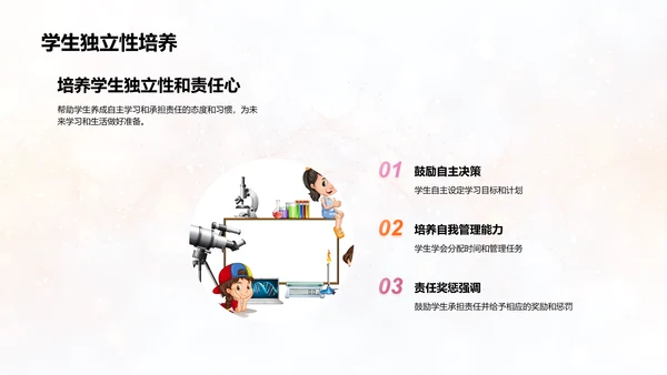 高三学习指导报告PPT模板