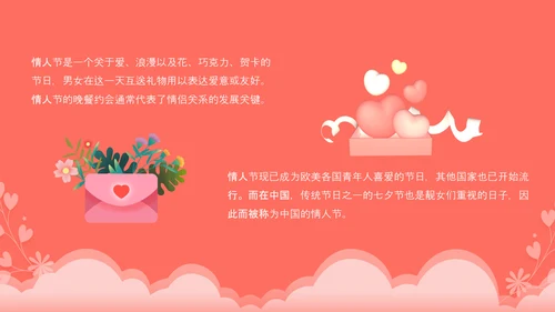 浪漫粉红情人节节日宣传PPT课件