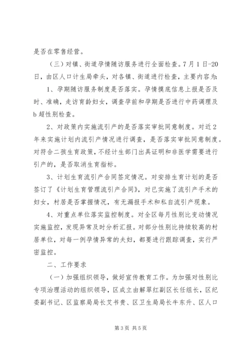 计生局出生人口性别比治理方案.docx