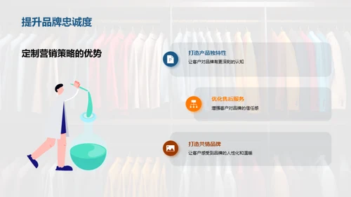 定制之道