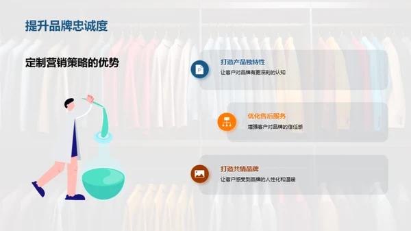 定制之道