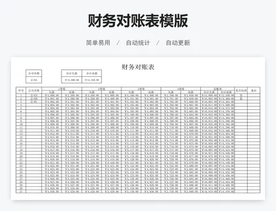 财务对账表模版