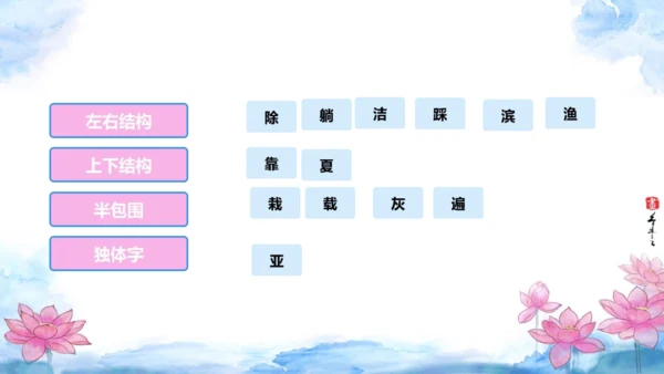 第19课《海滨小城》（课件）