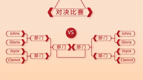 红色喜庆公司2周年庆ppt模板活动策划方案