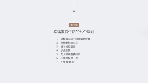 人性的弱点书籍阅读PPT模板