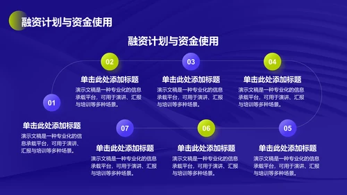 通用行业商业计划书PPT模板