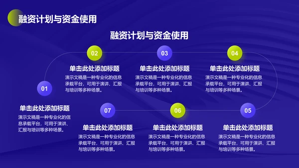 通用行业商业计划书PPT模板