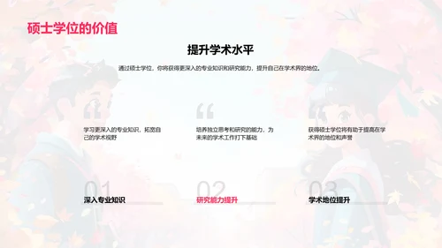 硕士学位就业导向PPT模板