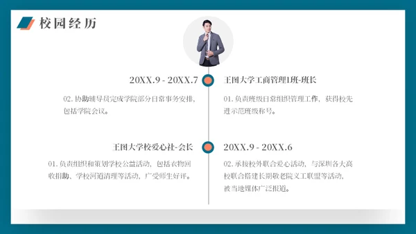 应届生求职运营岗位个人简历通用PPT模板