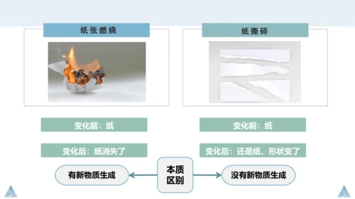 1.1物质的变化和性质课件(共36张PPT内嵌视频)---2023-2024学年九年级化学人教版上册