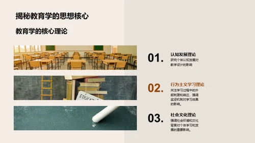 通用学历研究导论