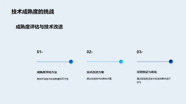 科创引领大气治理