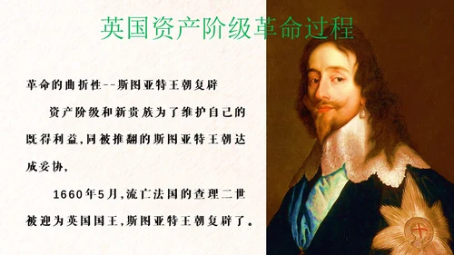 英国君主立宪制通用PPT课件