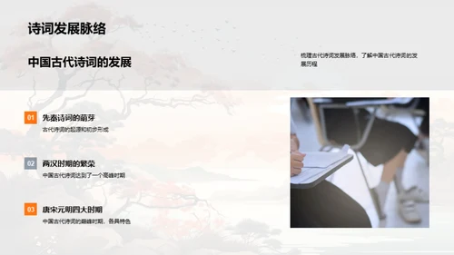 诗文之韵历史探索