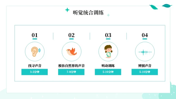 绿色绿叶小清新教育家庭中的感觉统合训练PPT课件教师培训