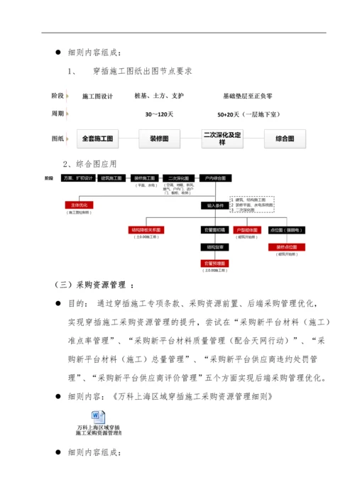 万科上海区域穿插提效实施操作指引(视项目要求).docx