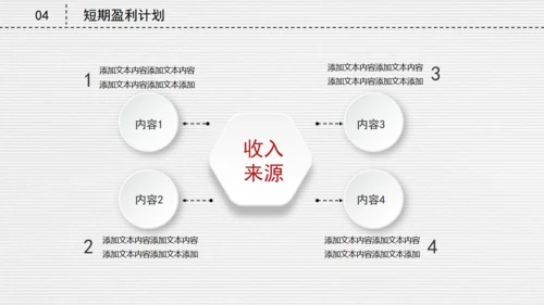 微立体创业融资商业路演计划书通用PPT模板