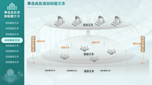 智慧大数据中心建设中台解决方案通用PPT模板
