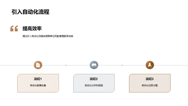 后勤管理新视角