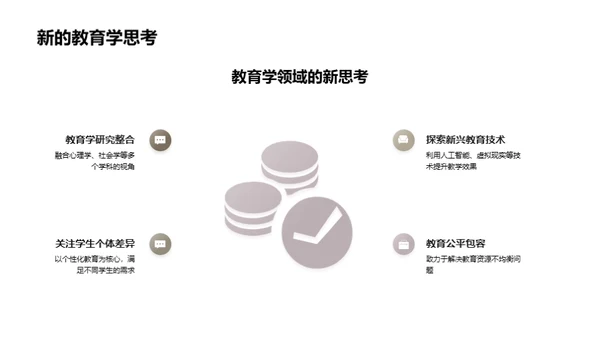 教育学研究新视角